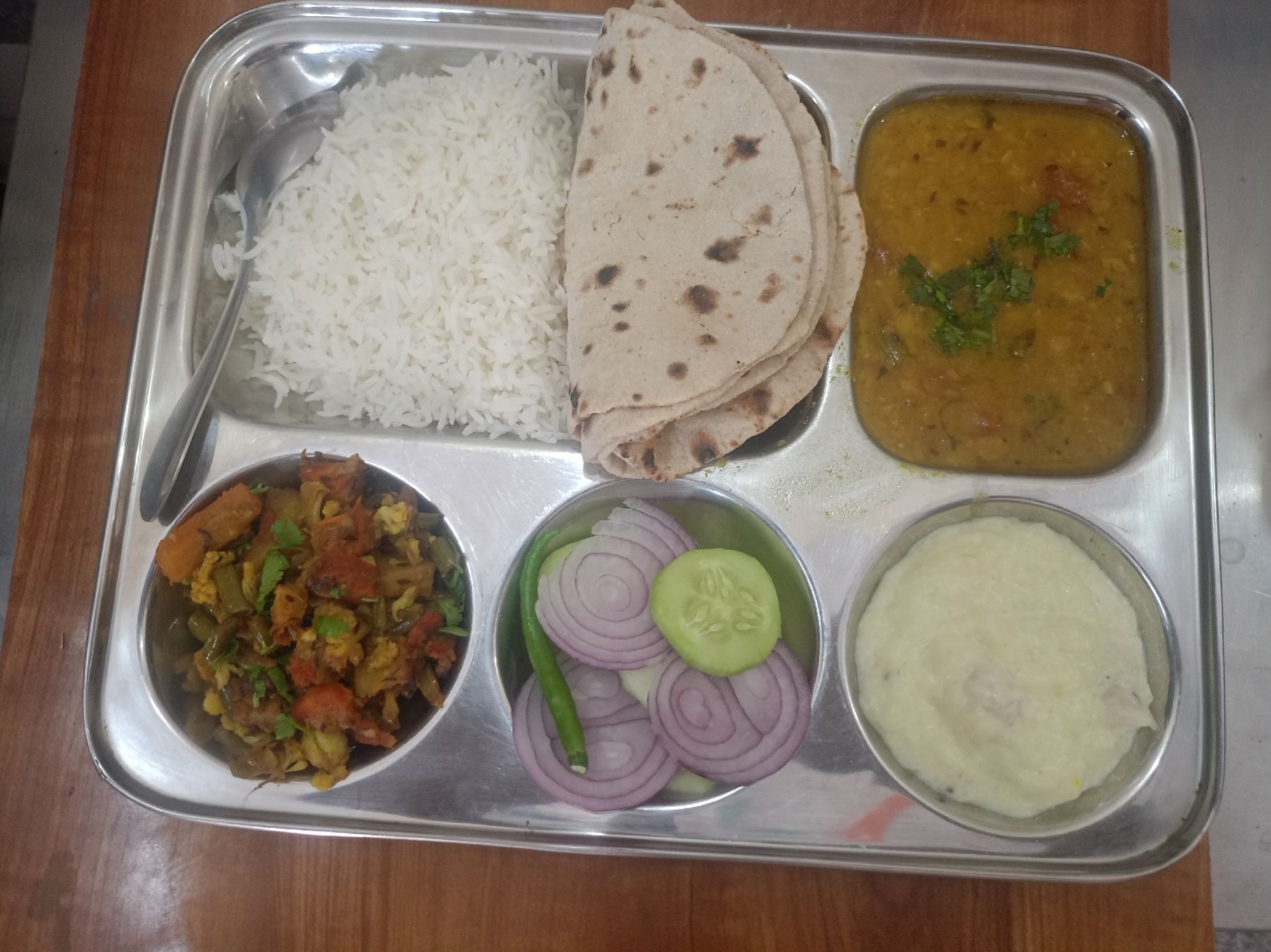 Mini thali dinner